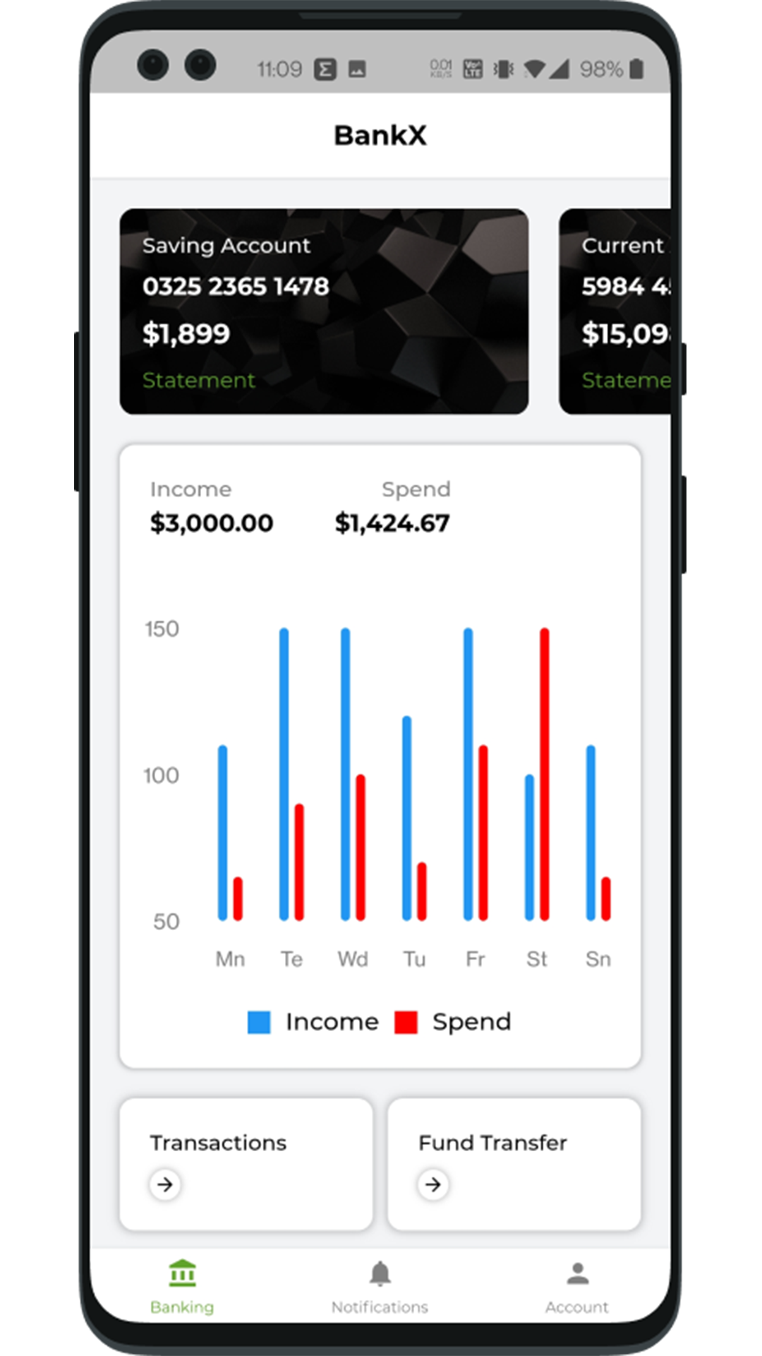 mac os app for finances tac